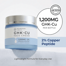 Load image into Gallery viewer, GHK-Cu Copper Peptide Face Cream